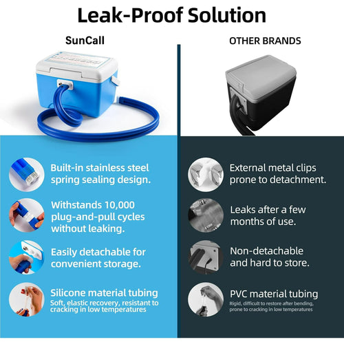 Cold Therapy Machine for Knee After Surgery - Ice Machine System with Timer & Temp Control, 12-Hour Ice Retention with 9Qt Fridge-Grade Cooler, Portable Quiet Pump for Home & Bedrest