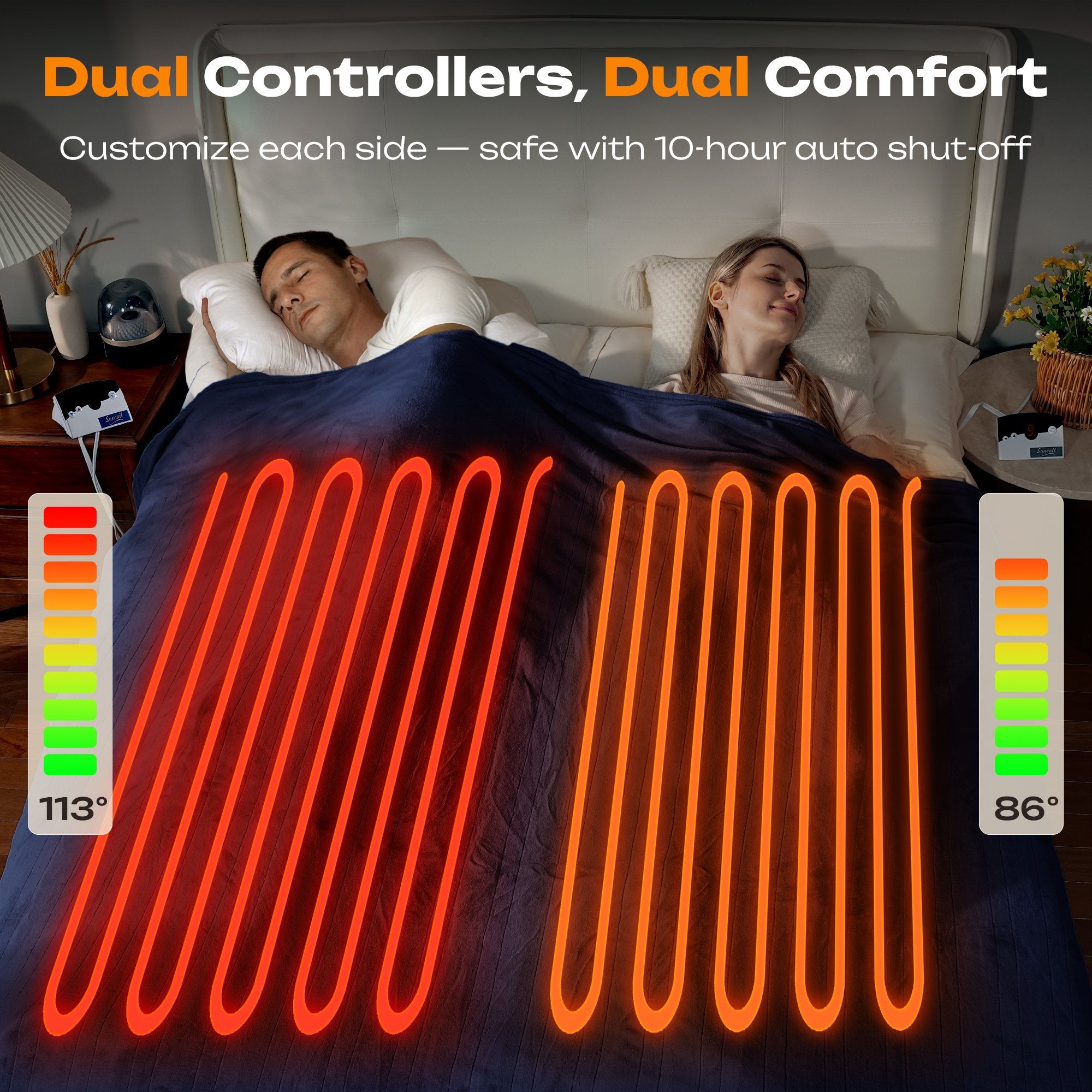 Electric Heated Throw Blanket 90"x100" – 5 Heat Levels, 2-10H Auto-Off Timer, Overheat Protection, ETL & FCC Certified, Flannel Sherpa Heated Blanket, Machine Washable, Energy-Saving Smart Heat (Blue)