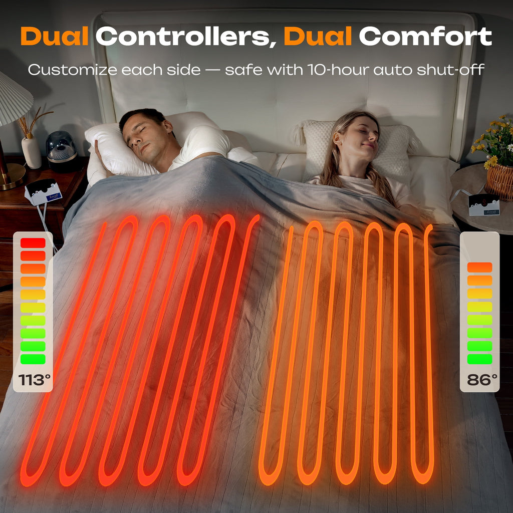 Electric Heated Throw Blanket 90"x100" – 5 Heat Levels, 2-10H Auto-Off Timer, Overheat Protection, ETL & FCC Certified, Flannel Sherpa Heated Blanket, Machine Washable, Energy-Saving Smart Heat