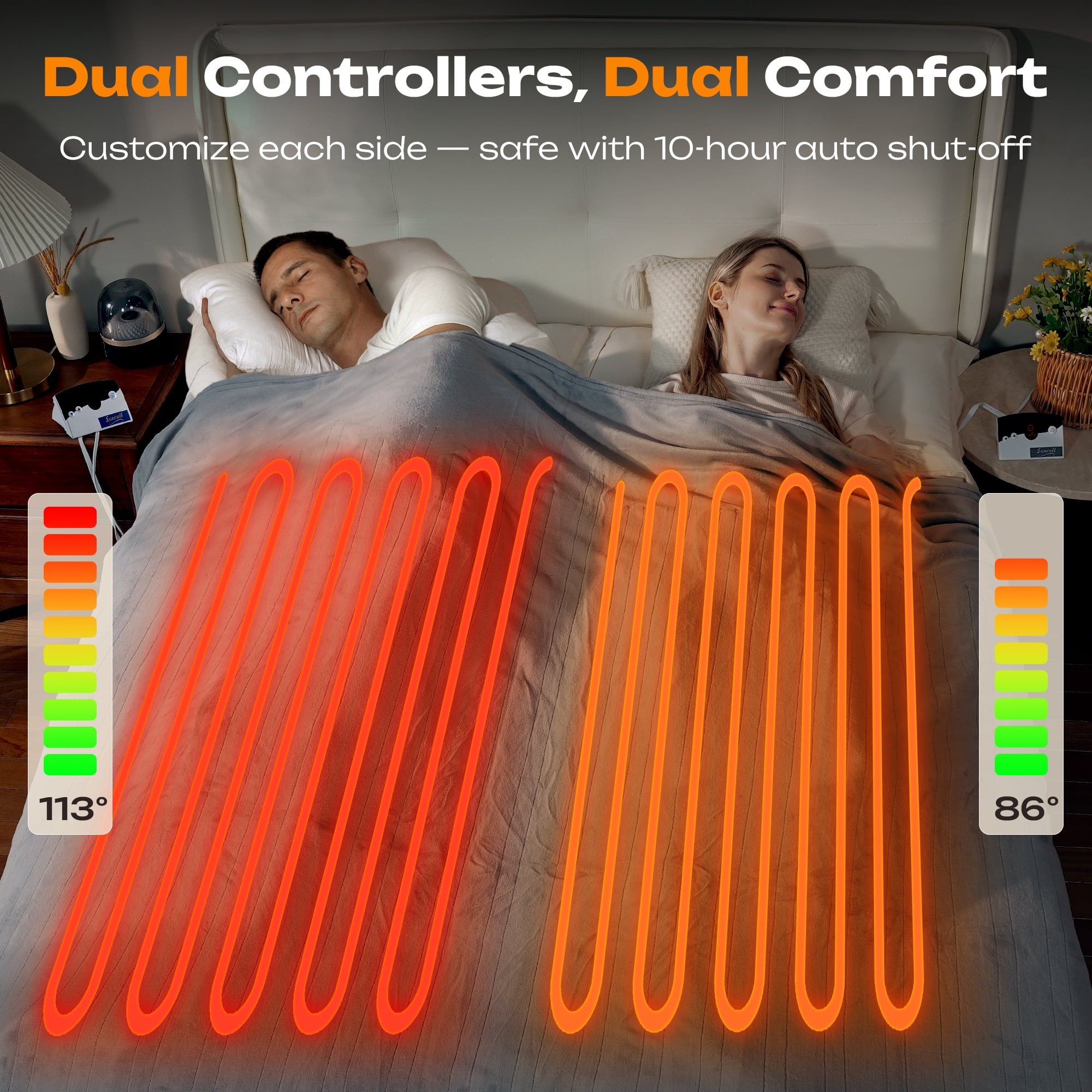 Electric Heated Throw Blanket 90"x100" – 5 Heat Levels, 2-10H Auto-Off Timer, Overheat Protection, ETL & FCC Certified, Flannel Sherpa Heated Blanket, Machine Washable, Energy-Saving Smart Heat