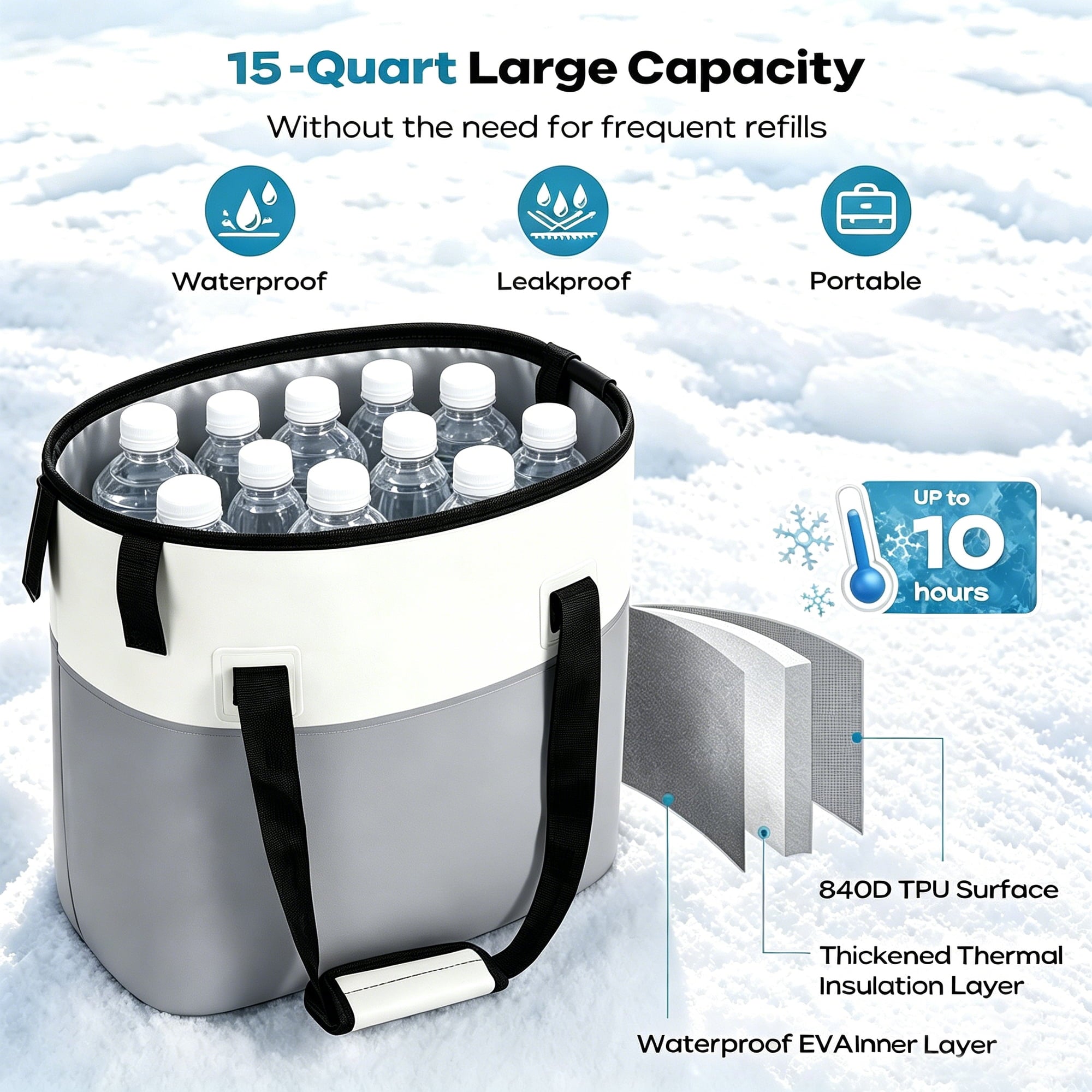 Universal Cold Therapy Machine for Knee, Shoulder, Ankle & More After Surgery – Ice System with Timer & Temp Control, 10Hr Ice, 9Qt Fridge-Grade Cooler, Quiet Pump for Home & Bedrest