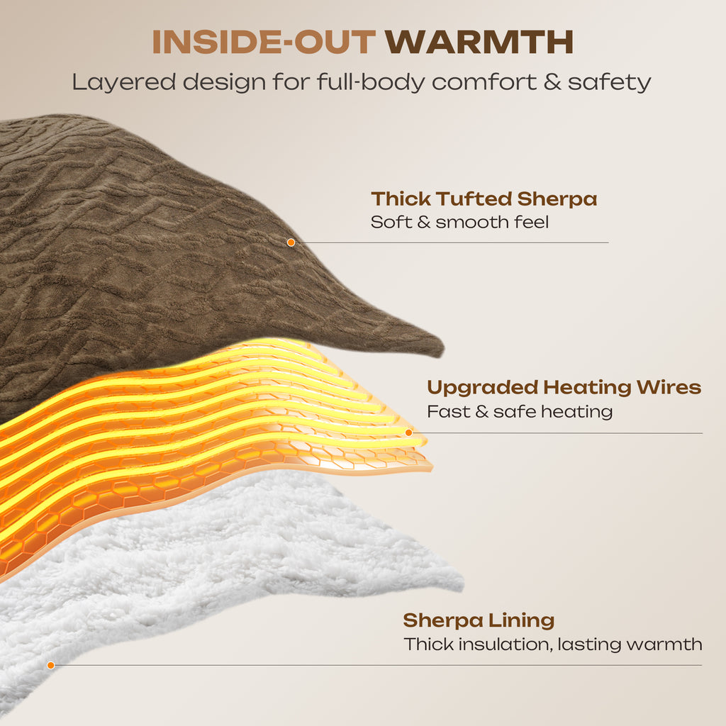 Suncall Electric Throw Blanket 50" x 60" – Thick Plush Jacquard Heated Blanket, 5 Heat Settings & 4 Timer Settings, Fast Heating, Machine Washable,Khaki