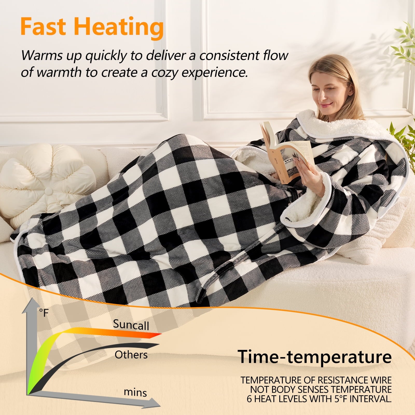 Suncall Electric Snuggle Throw Blankets with Sleeves, Wearable Heated Blanket, Gray