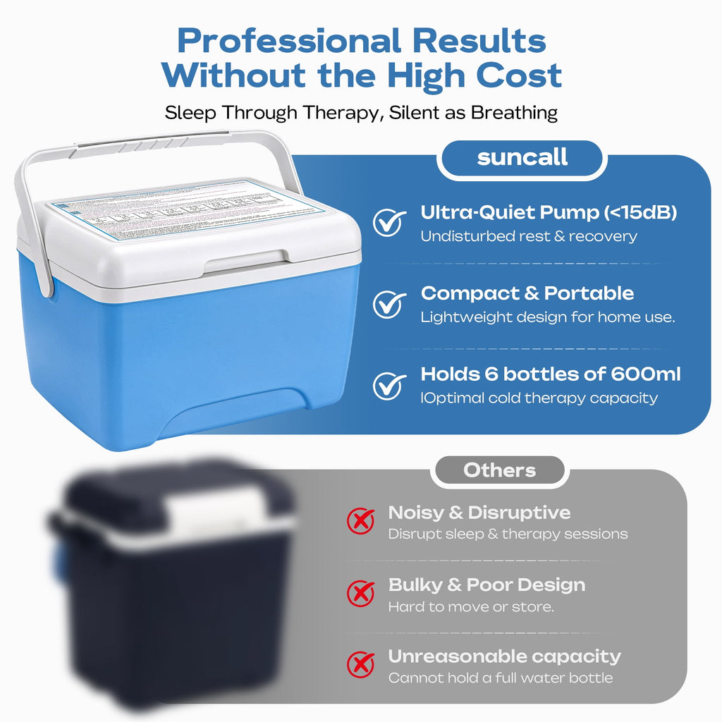 Suncall Cold Therapy Machine for Portable Quiet Pump - 9 Qt Ice Machine System with Timer & Temp Control, Multi-Use Pad for Knee, Shoulder, Waist, Ankle, Thigh
